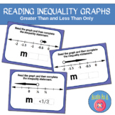 Reading Inequality Graphs - Digital Boom Cards™