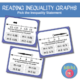 Reading Inequality Graphs - Digital Boom Cards™