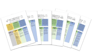 Preview of Reading Informational Texts FL BEST Benchmark KUD Charts Bundle