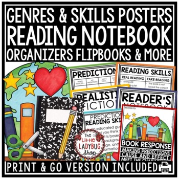 Preview of Reading Interactive Notebook 4th Grade Reading Anchor Chart Graphic Organizers
