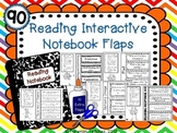 Reading Interactive Notebook Flaps