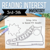 Reading Interest Inventory 