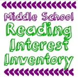 Reading Interest Inventory Worksheets & Teaching Resources | TpT