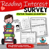 Reading Interest Survey | Assessment | Primary Grades