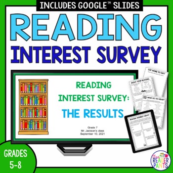 Preview of Reading Interest Survey and Slideshow - Middle School Library - Back to School