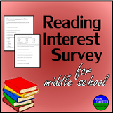 Reading Interest Survey for Middle School