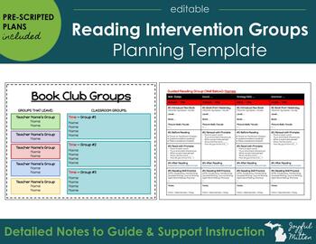 Preview of Reading Intervention Group Plans Template