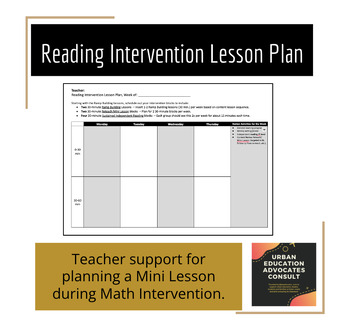 Preview of Reading Intervention Lesson Plan Template