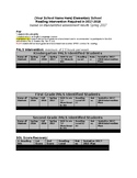 Reading Intervention Management Document Template