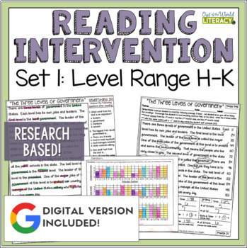 Preview of Reading Intervention Program - Set 1 Level H-K - Digital & Print