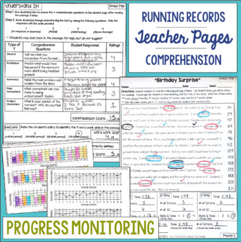 Reading Intervention Program-Reading Passages, Comprehension, Fluency