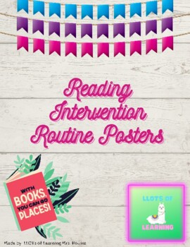 Preview of Reading Intervention Routine Posters