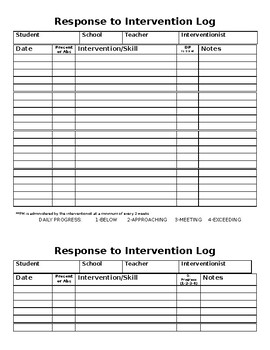 Reading Intervention log by Nipper's Fun | Teachers Pay Teachers