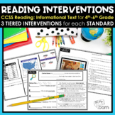Reading Comprehension Interventions 4th 5th 6th Grade RTI 