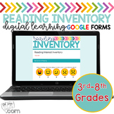 Reading Inventory | Distance Learning | Google Classroom