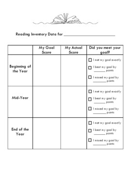 scholastic reading inventory test