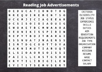 Preview of Reading Job Advertisements - Key Terminology