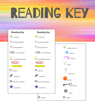 Preview of Reading Key: Code or mark-up text