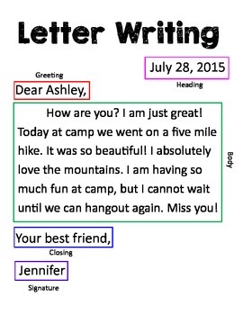 Letter Writing Anchor Chart