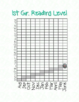 kindergarten reading level chart