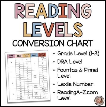 Preview of Reading Level Conversion Chart | Muted Rainbow Theme