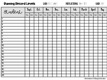 Reading Level Data Tracking Sheet by Adventures N' Bilingual Education