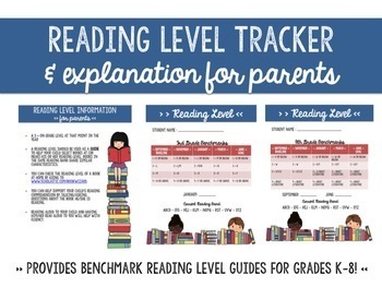 Preview of Reading Level Form/Tracker & Parent "Letter"