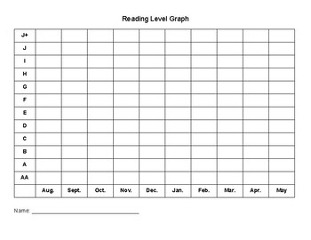 Reading Charts And Graphs Worksheet : Interpreting Graphs Worksheet