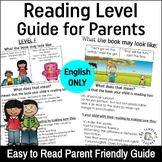 Reading Level Guides for Parent Teacher's Conferences ENGL