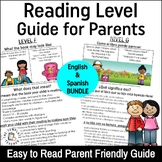 Reading Level Guide for Parent Teacher Conferences - Engli