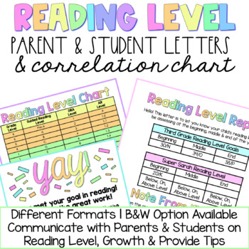 Preview of Parent Reading Level Report | Student Certificate | Reading Correlation Chart
