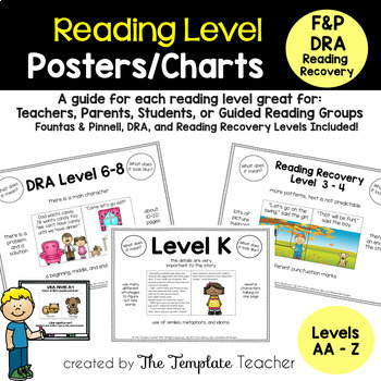 Preview of Reading Level Posters - Charts of leveled books