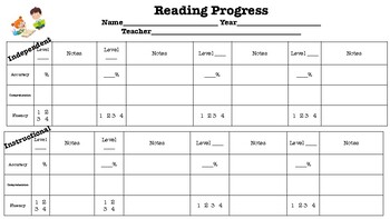 Preview of Reading Level Progress Data Tracker