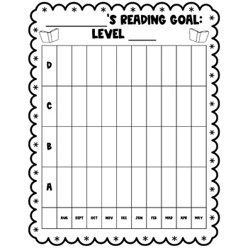 Reading Level Tracker- Reading Level Student Goal Setting- Guided ...