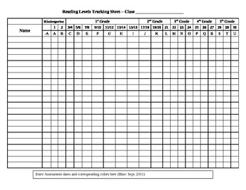 Reading Level Tracking Sheet by Jamie Lindelof | TpT