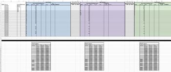 Preview of Reading Level Tracking Sheet- Fountas and Pinnell, TCRWP compatible