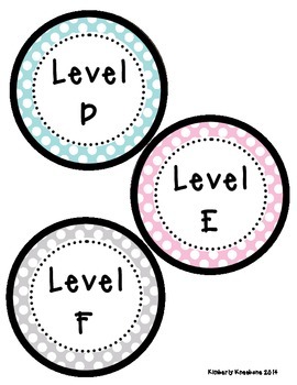Reading Leveled Library Labels (A-Z) - Light Blue, Pink, and Gray Polka ...