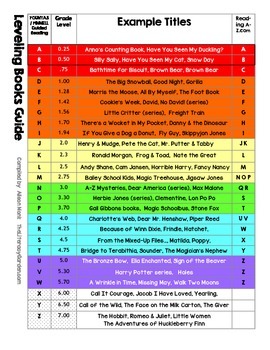 Guided Reading Correlation Chart Scholastic