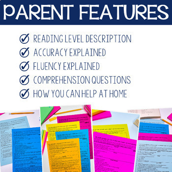 Reading Levels Explained for Parents [DRA Levels 1-30] | TpT