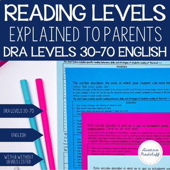 Preview of [DRA Levels 30-70 English] Reading Levels Explained for Parents | Parent Guide