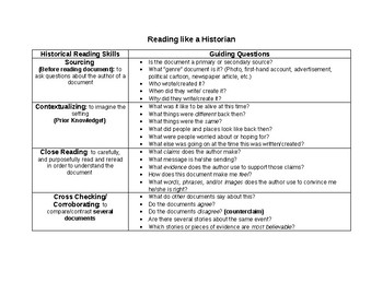 Preview of Reading Like A Historian Chart - Analyzing primary and secondary sources