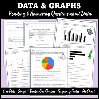 Preview of Read, Analyze & Interpret Different Types of Graphs, Graphing Worksheets
