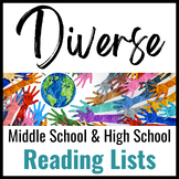 Reading List and Website Sources for Texts About Diversity