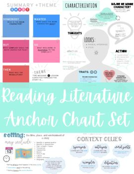 Preview of Reading Literature Anchor Chart Set