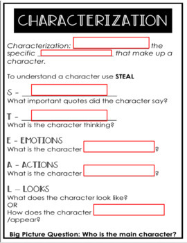 Reading Literature Characterization Interactive Notes Digital Version