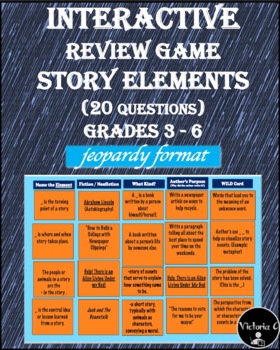 Preview of ELA REVIEW  Interactive PPT Game for Whiteboards - Jeopardy Format 4-5 Grade