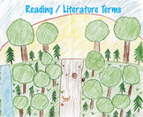 Reading / Literature Terms For Secondary English
