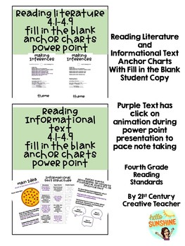 Preview of Reading Literature and Informational Text Anchor Charts Fourth Grade