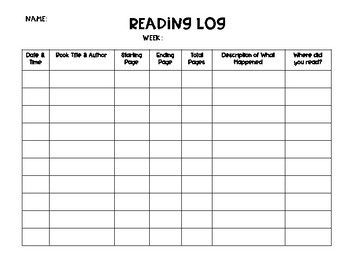 Reading Log by The Cactus Teacher | Teachers Pay Teachers