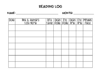 Reading Log by Show Me Your Smartz | Teachers Pay Teachers